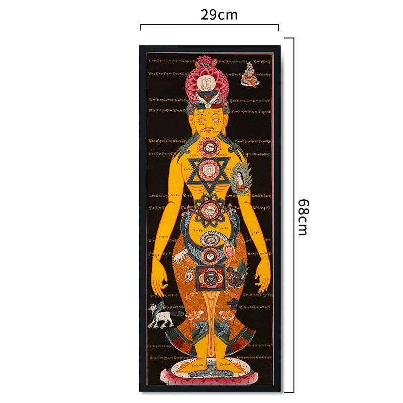 Buddha Stones Tybetańskie Thangka Malowanie Uzdrawiające Ręcznie Robione Dekoracje (Losowy Styl)