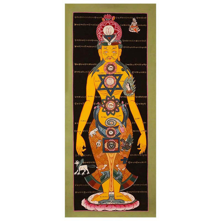 Buddha Stones Tybetańskie Thangka Malowanie Uzdrawiające Ręcznie Robione Dekoracje (Losowy Styl)