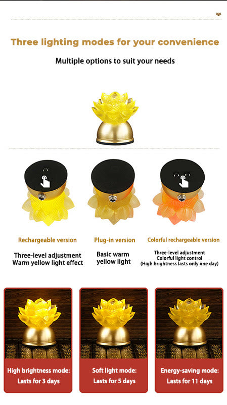 Buddha Stones Dekoracja domu „Nowy początek” – Lotos z miedzi i szkła Liuli - image 27