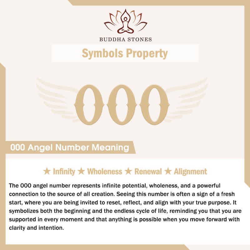 Buddha Stones 000 Anioł Numer Naturalny Biały Kryształ Uzdrawiający Brelok Wiszący Dekoracja - image 1