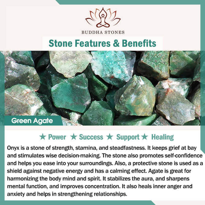 Buddha Stones Bransoletka z koralików Tiger Eye Malachite Green Agat Strength - image 7