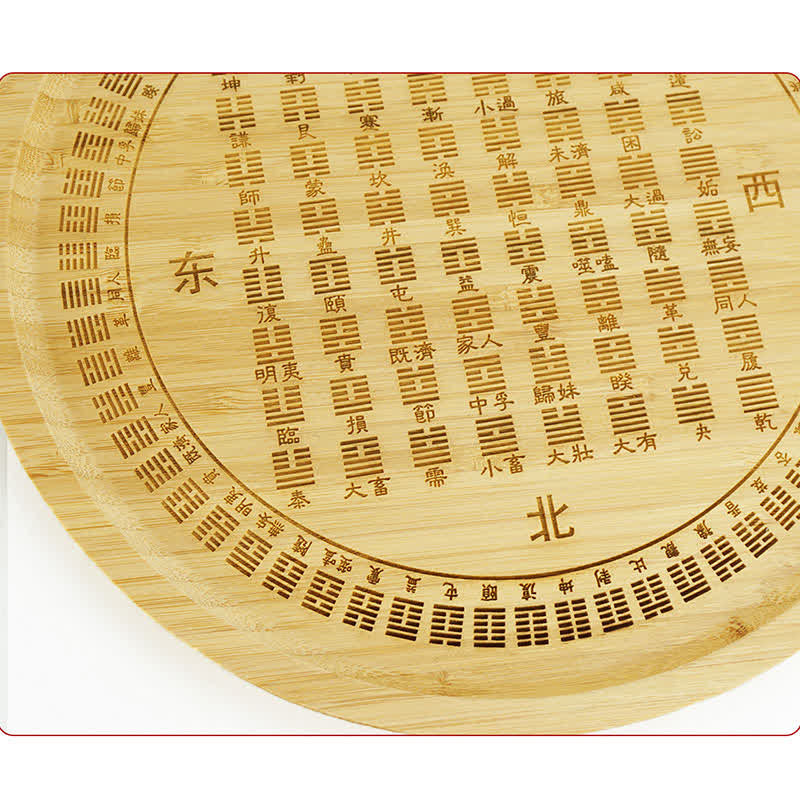 Mapa Feng Shui Bamboo Bagua Mapa Harmonii Energii - image 4