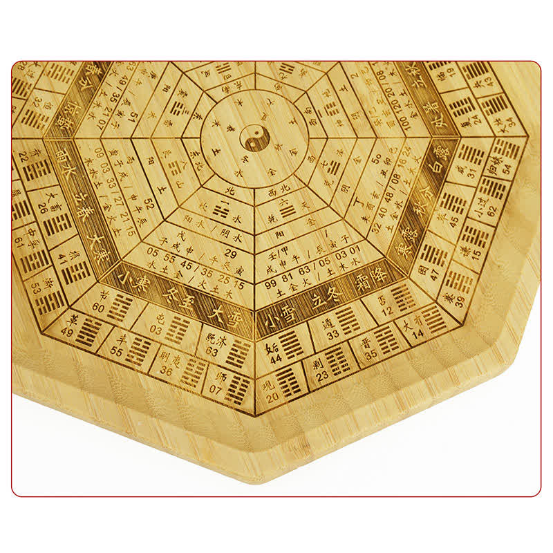Mapa Feng Shui Bamboo Bagua Mapa Harmonii Energii