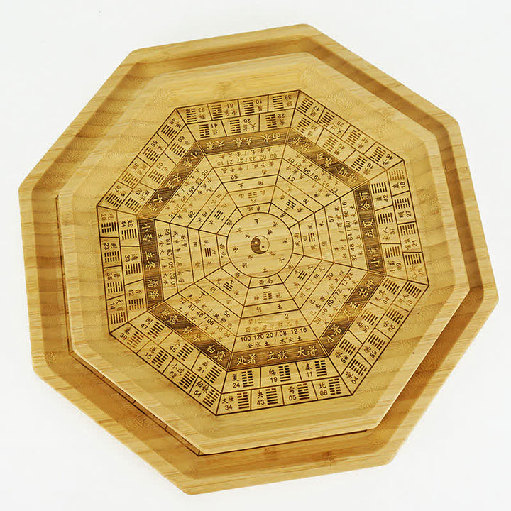 Mapa Feng Shui Bamboo Bagua Mapa Harmonii Energii - image 27