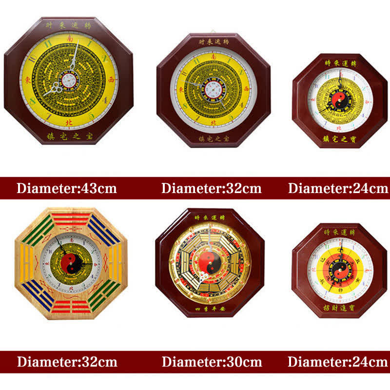 Feng Shui Bagua Mapa Równowagi Energii Mapa Ścienna Zegar - image 27