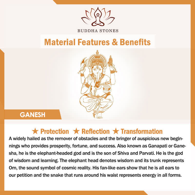 Buddha Stones Naturalny Jadeit Ganesh Ganpati Ochrona Słonia Amulet Naszyjnik Wisiorek