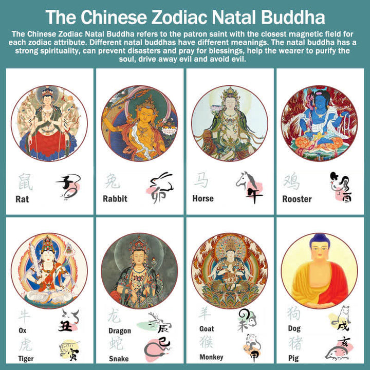 Chiński zodiak Natal Buddha 925 Srebro Sterling Czarny Obsydian Moonstone Bransoletka Siła