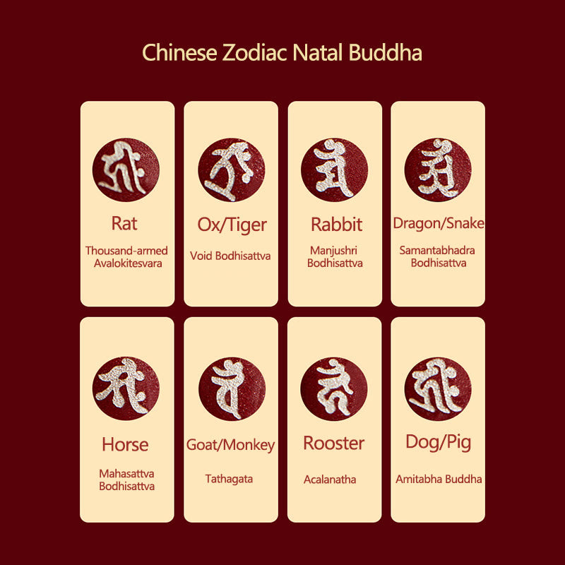 Chiński zodiak natalny budda cynober amulet ochrona sznurkowy naszyjnik wisior - image 19