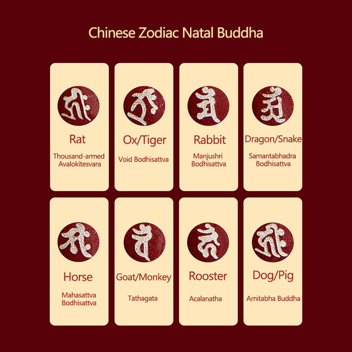 Chiński zodiak natalny budda cynober amulet ochrona sznurkowy naszyjnik wisior - image 19