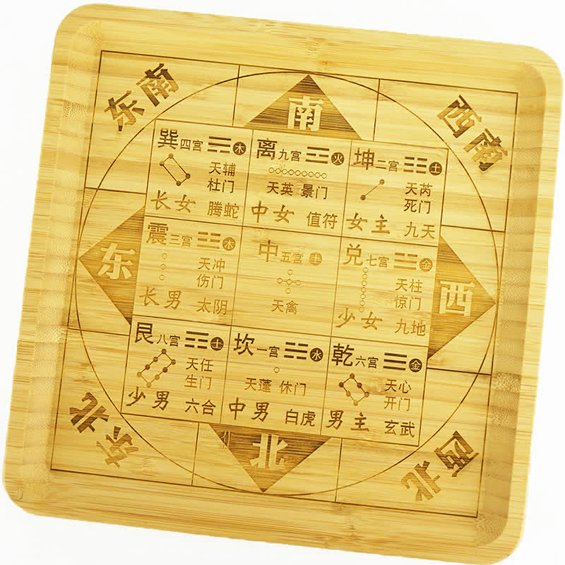 Mapa Feng Shui Bamboo Bagua Mapa Harmonii Energii