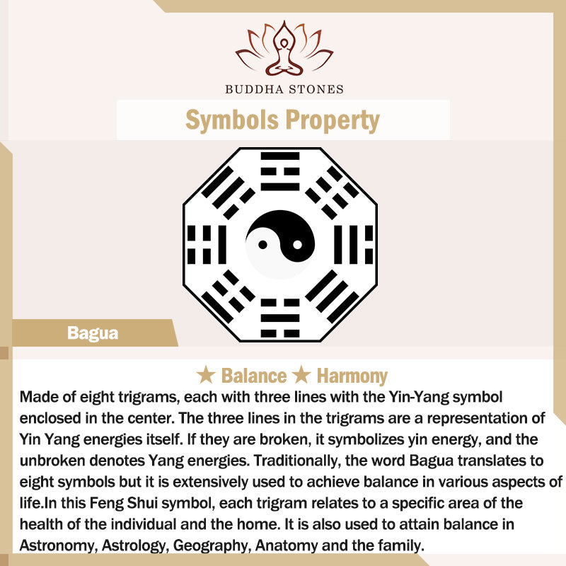 Buddha Stones Naturalny Jadeit FengShui Bagua Yin Yang Naszyjnik Dobrobytu Wisiorek