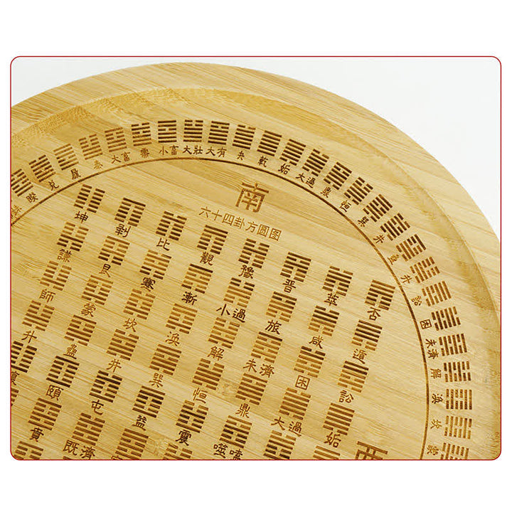 Mapa Feng Shui Bamboo Bagua Mapa Harmonii Energii