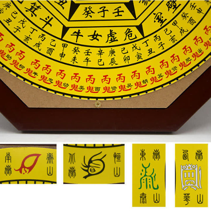 Feng Shui Bagua Mapa Równowagi Energii Mapa Ścienna Zegar