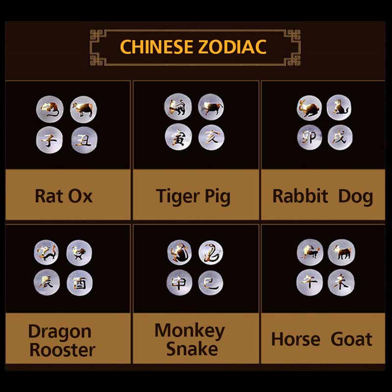 Buddha Stones Chiński Zodiak Feng Shui Obsydian Pięcioelementowy Bogactwo Bransoletka Porsperity