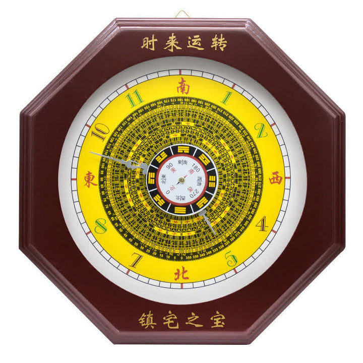 Feng Shui Bagua Mapa Równowagi Energii Mapa Ścienna Zegar - image 19