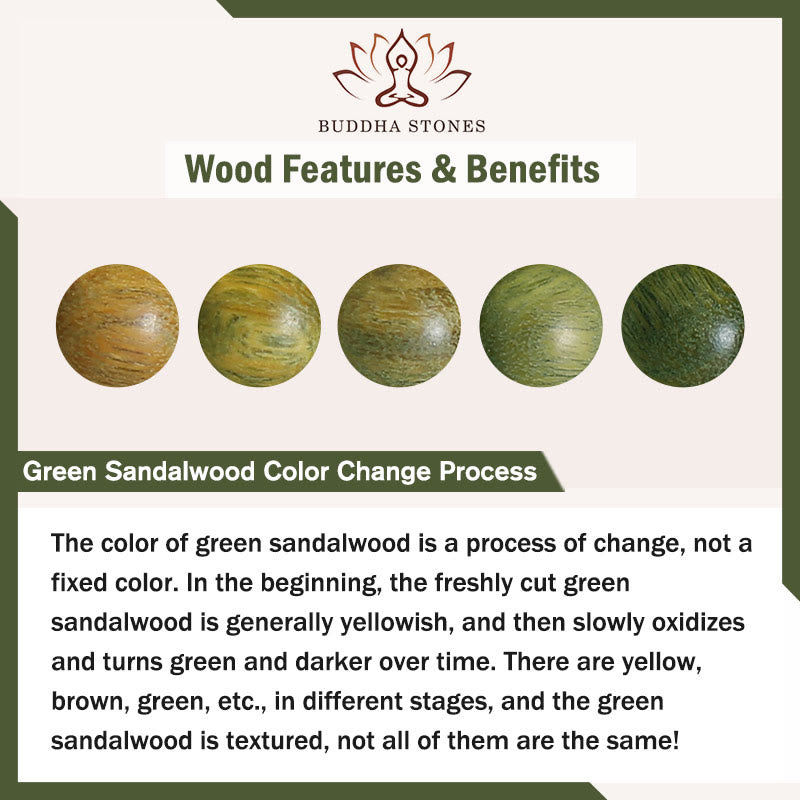 Bransoletka Buddha Stones Bodhi Seed Lotus Green Sandalwood Wisdom Harmony