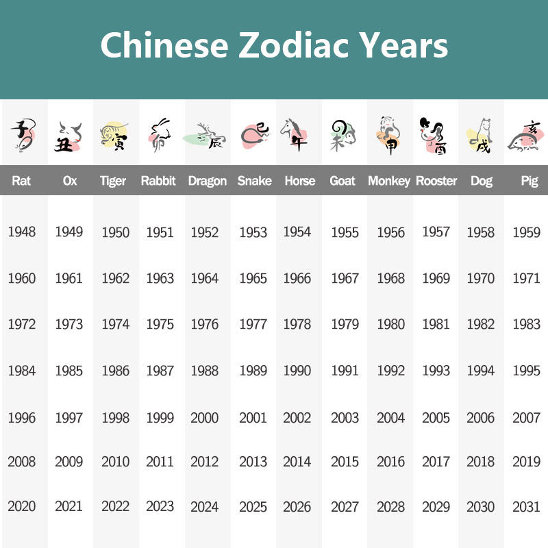 Buddha Stones Śmiejący się Budda Yin Yang Chiński Zodiak Tykwa Naturalny Cynober Błogosławieństwo Naszyjnik Wisiorek - image 34