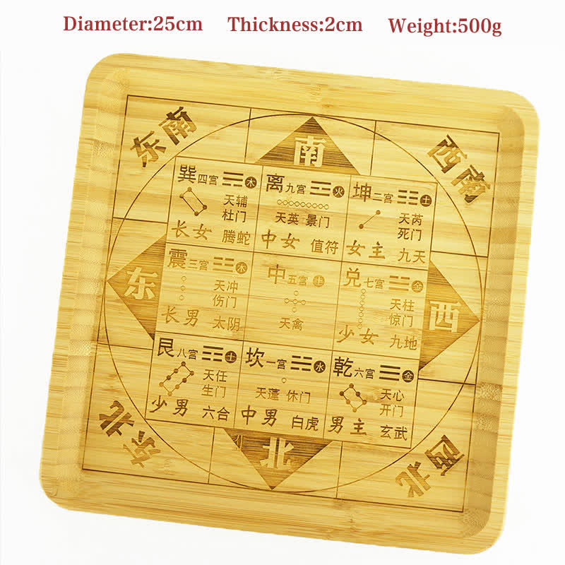 Mapa Feng Shui Bamboo Bagua Mapa Harmonii Energii - Mapa Bagua Dziewięciu Pałaców Qimen - image 14