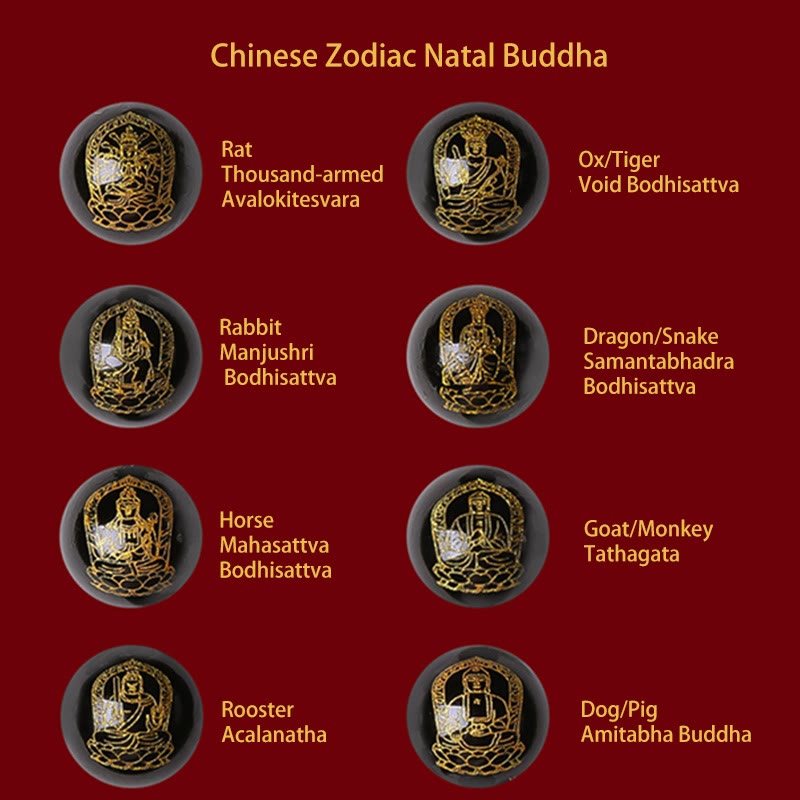 Buddha Stones 925 Srebro Sterlingowe Chiński Zodiak Natal Budda Cynober Om Mani Padme Hum Spokojna Bransoletka