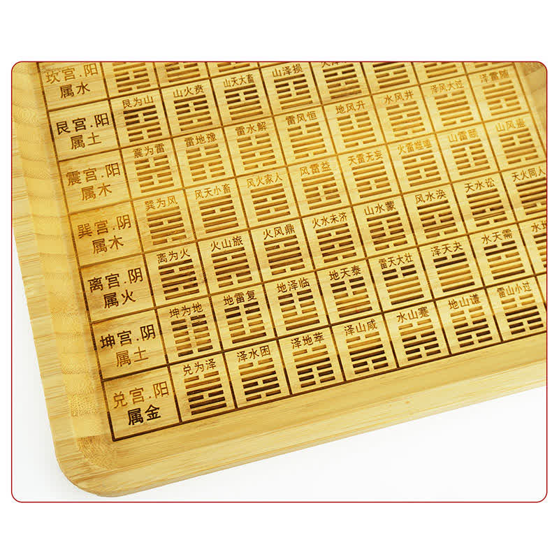 Mapa Feng Shui Bamboo Bagua Mapa Harmonii Energii