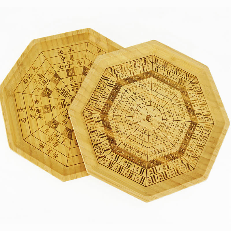 Mapa Feng Shui Bamboo Bagua Mapa Harmonii Energii