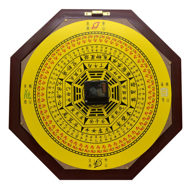 Feng Shui Bagua Mapa Równowagi Energii Mapa Ścienna Zegar - image 20