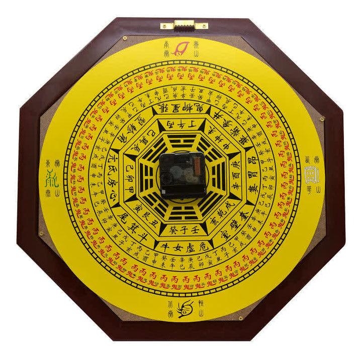 Feng Shui Bagua Mapa Równowagi Energii Mapa Ścienna Zegar - image 20