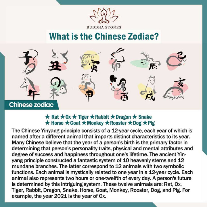 Chiński naszyjnik ochronny z obsydianu zodiakalnego