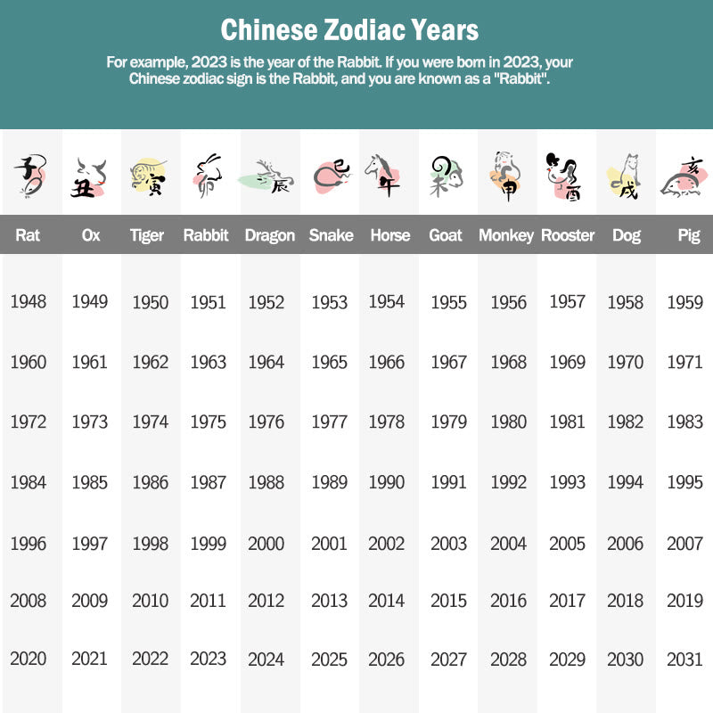 Chiński Zodiak Zielony Sandałowiec Pokój Mini Przenośny Grzebień - image 35