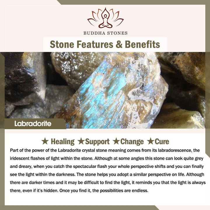 Naszyjnik z wisiorkiem w kształcie serca i Buddha Stones z labradorytem
