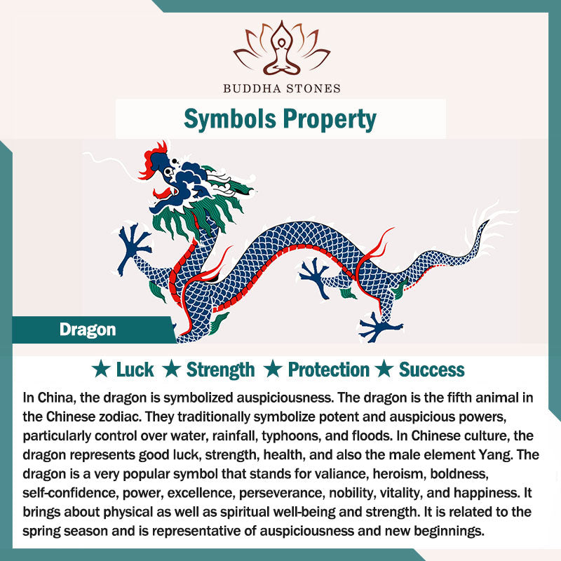 Pierścionek sukcesu z naturalnego cyjanowego jadeitu z rzeźbionym smokiem i Buddha Stones