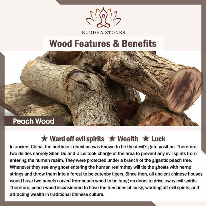 Mapa Feng Shui Bagua Peach Wood, chińska mapa równowagi energetycznej węzłów