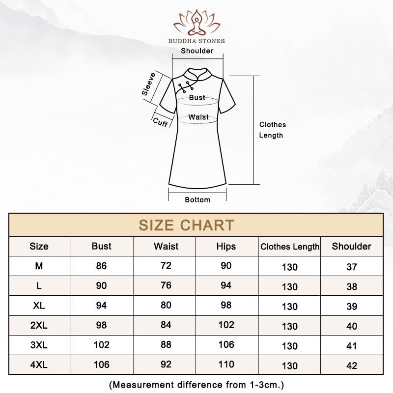 Buddha Stones Vintage Różowe Kwiaty Drukuj Cheongsam Sukienka Damska Qipao - Tabela rozmiarów - image 11