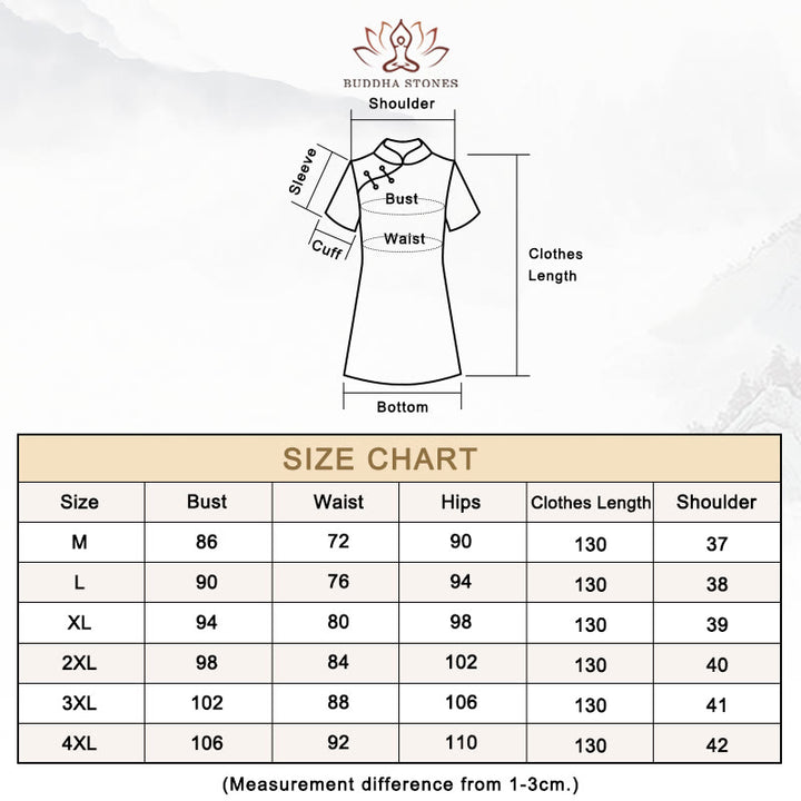 Buddha Stones Vintage Różowe Kwiaty Drukuj Cheongsam Sukienka Damska Qipao - Tabela rozmiarów - image 12