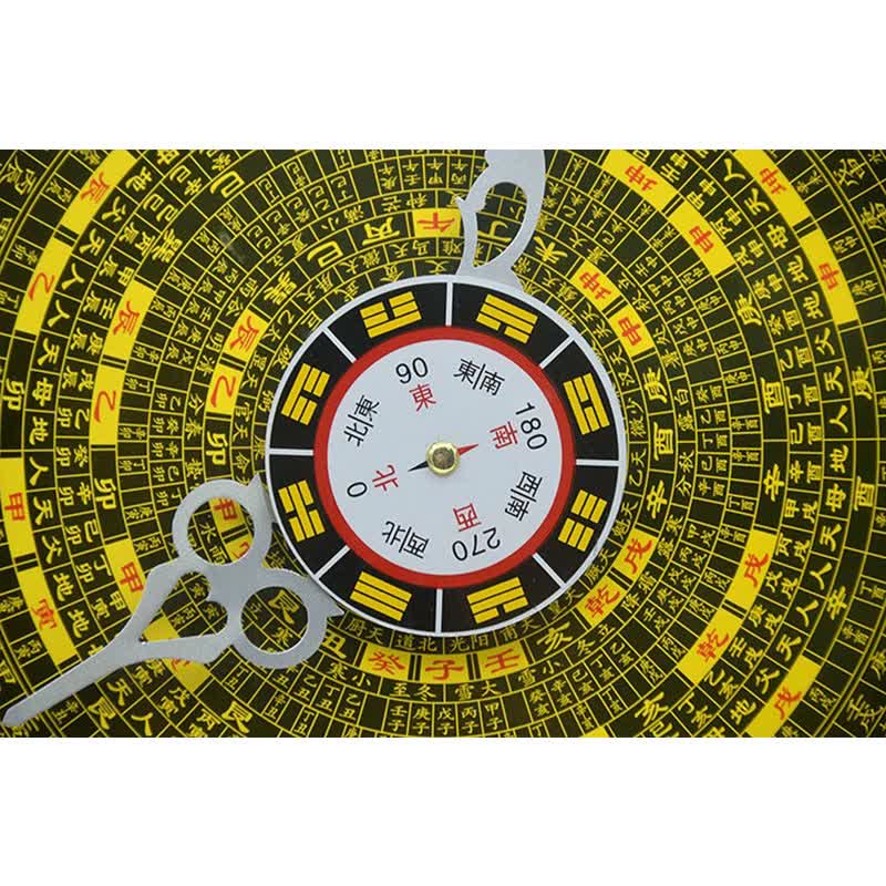 Feng Shui Bagua Mapa Równowagi Energii Mapa Ścienna Zegar - image 23