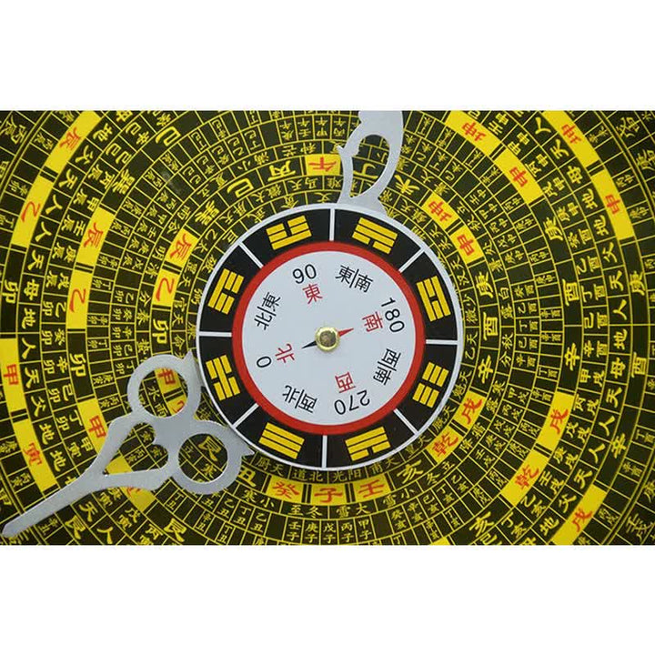 Feng Shui Bagua Mapa Równowagi Energii Mapa Ścienna Zegar - image 23
