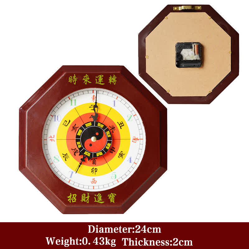 Feng Shui Bagua Mapa Równowagi Energii Mapa Ścienna Zegar - Czerwony zegar ścienny Bagua z mapą 24 cm - image 3