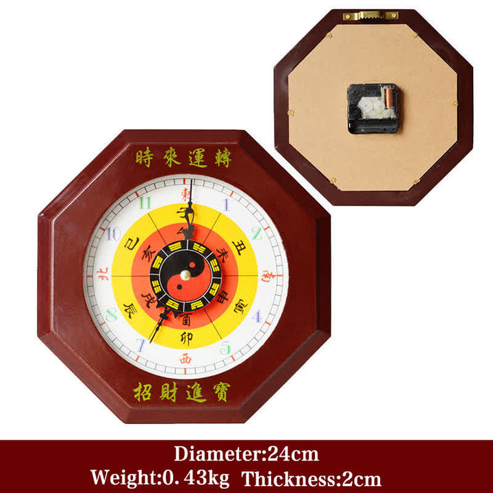 Feng Shui Bagua Mapa Równowagi Energii Mapa Ścienna Zegar - Czerwony zegar ścienny Bagua z mapą 24 cm - image 3