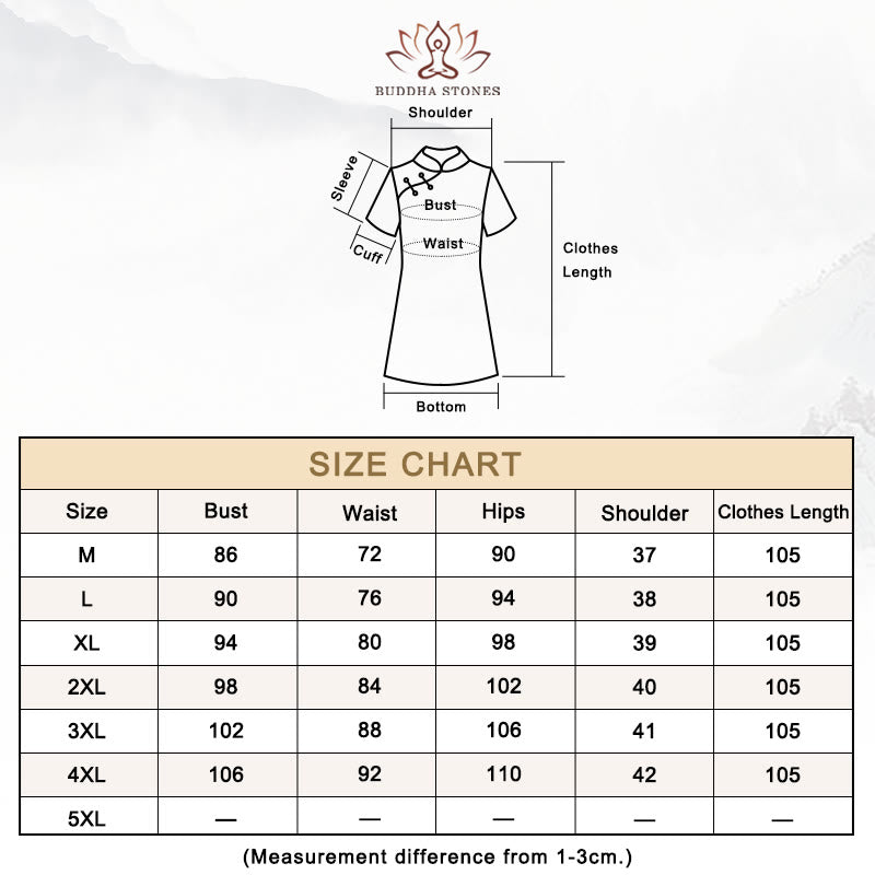 Buddha Stones Retro Kwiat Lotos Piwonia Pióro Druk Qipao Sukienka Damska Cheongsam Sukienka - Zielone pióro - Tabela rozmiarów - image 20