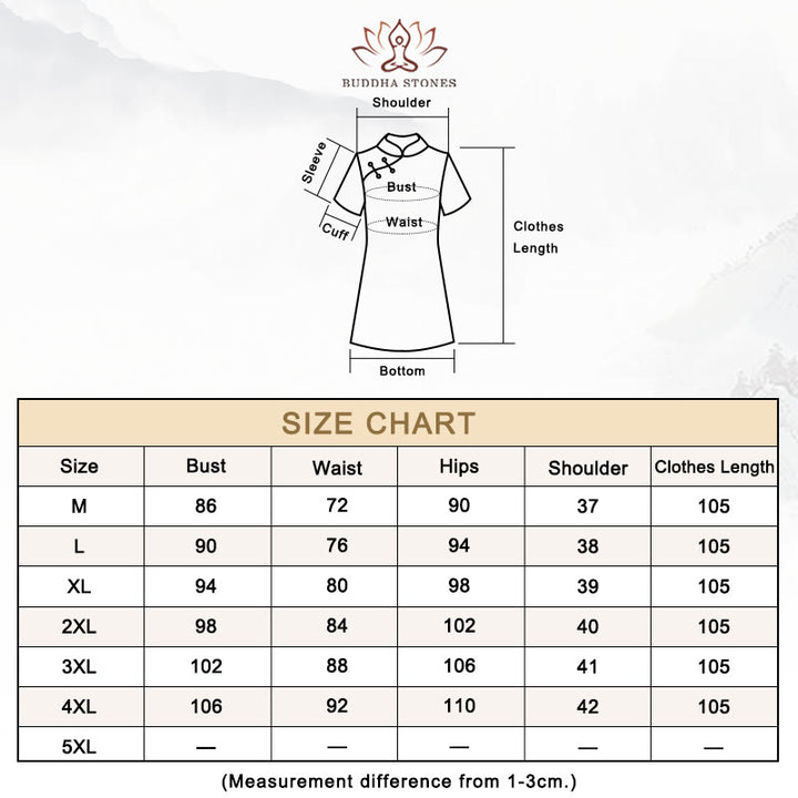 Buddha Stones Retro Kwiat Lotos Piwonia Pióro Druk Qipao Sukienka Damska Cheongsam Sukienka - Zielone pióro - Tabela rozmiarów - image 20