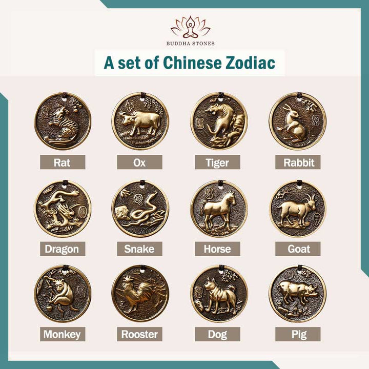 Chiński zodiak miedziany brelok szczęścia ozdoba