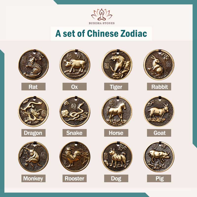 Chiński zodiak miedziany brelok szczęścia ozdoba - Zestaw - image 14