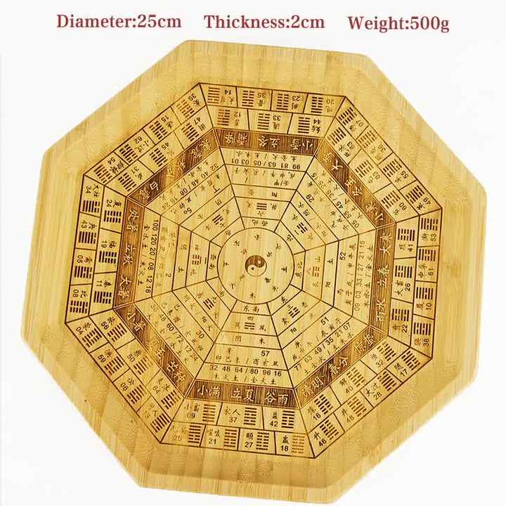 Mapa Feng Shui Bamboo Bagua Mapa Harmonii Energii - Mapa Bagua z sześćdziesięcioma czterema trygramami, 25 cm - image 24
