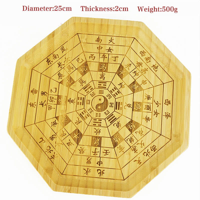 Mapa Feng Shui Bamboo Bagua Mapa Harmonii Energii - 12 chińskich znaków zodiaku 25 cm - image 33