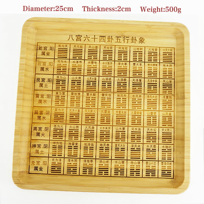 Mapa Feng Shui Bamboo Bagua Mapa Harmonii Energii