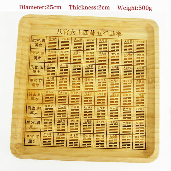 Mapa Feng Shui Bamboo Bagua Mapa Harmonii Energii