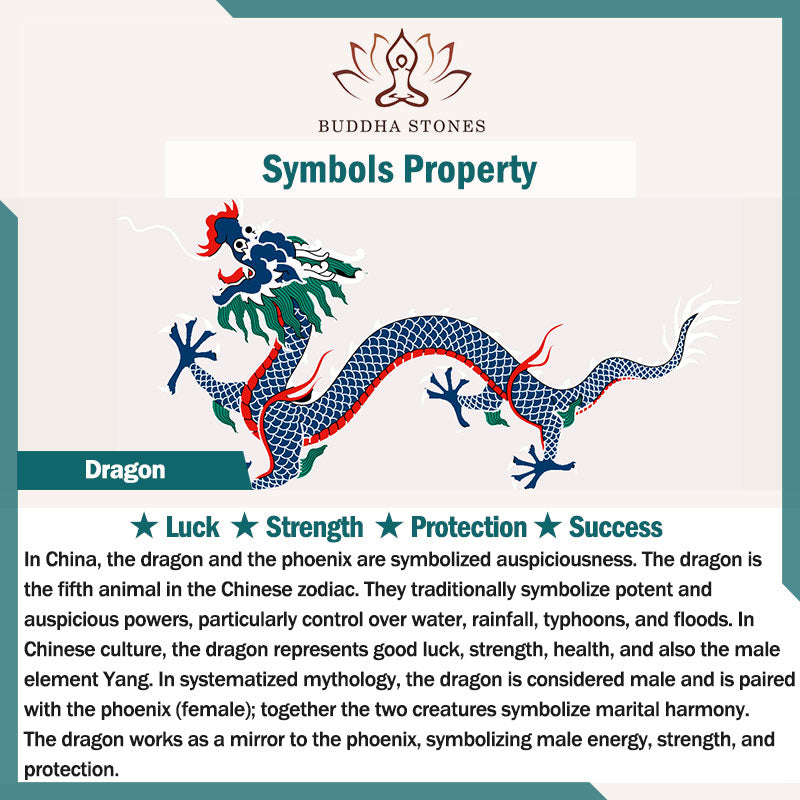Buddha Stones Chiński Zodiak Smok Jade Siła Naszyjnik Wisiorek Sznurek