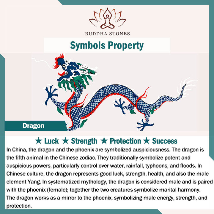 Buddha Stones Chiński Zodiak Smok Jade Siła Naszyjnik Wisiorek Sznurek